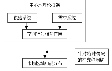/media/sphinx_tuto/img/img_1_xbn.png