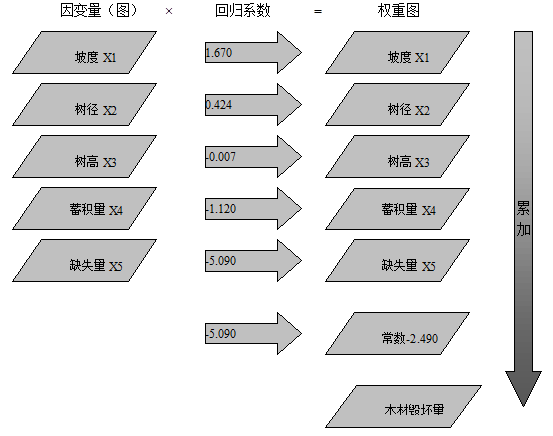 /media/sphinx_tuto/img/img_3_xne.png