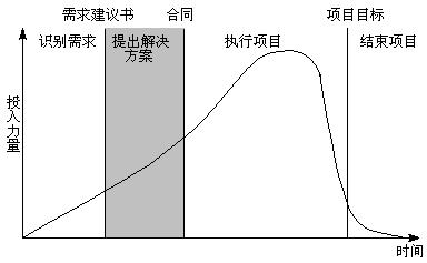 /media/sphinx_tuto/img/img_3_xtu.png