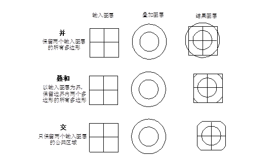 /media/sphinx_tuto/img/img_3_xys.png