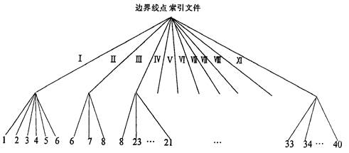 /media/sphinx_tuto/img/img_4_xdi.jpg