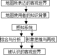 /media/sphinx_tuto/img/img_5_xt1.png