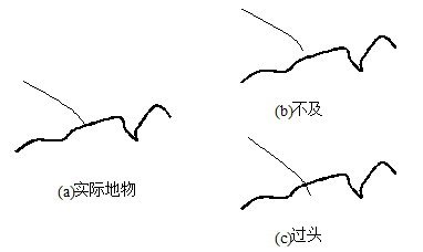 /media/sphinx_tuto/img/img_6_xiw.png